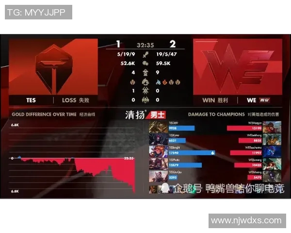 WE在CSGO赛季15中的整体表现分析与压制得失探讨