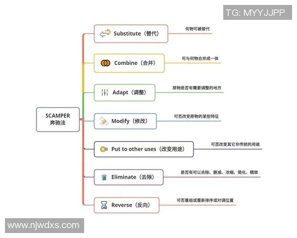 探秘陈芳成功之道揭秘英雄联盟背后的策略与创新
