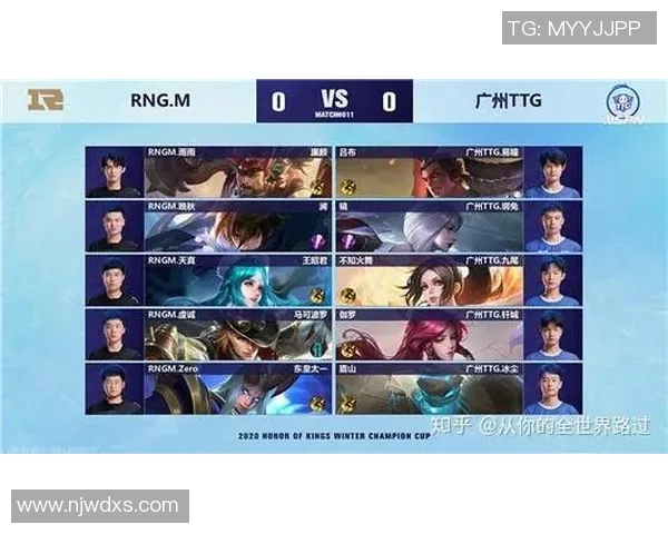 王者荣耀S15赛季RNG区域防守分析与得失评估 王者荣耀S15赛季RNG区域防守分析与得失评估