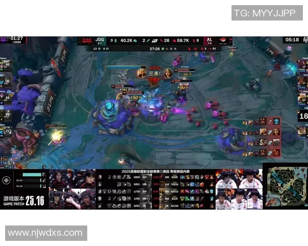 探讨JDG在英雄联盟S15赛季中的比赛经验与战术分析