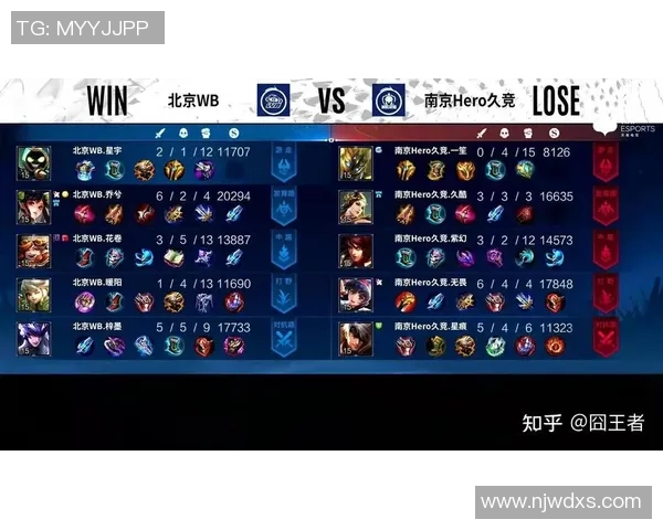 王者荣耀S15赛季LNG战队表现分析及电竞比分热点解读