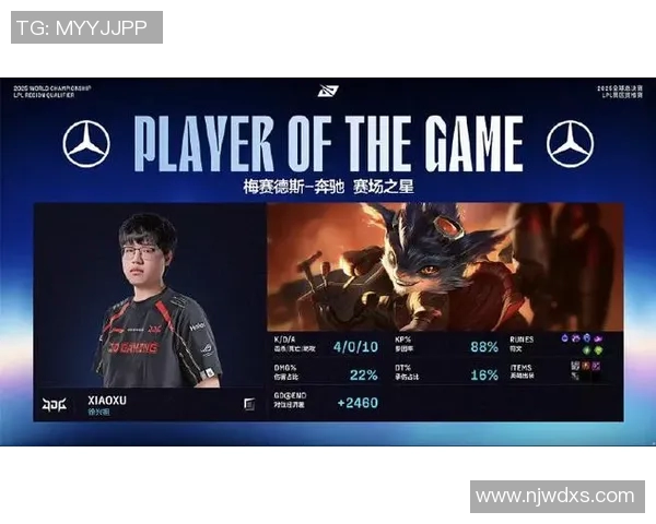 JDG在S15电竞总决赛中路突破的优势与不足分析