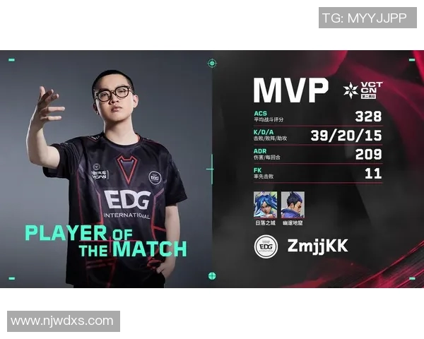 挑战者杯特别报道EDG逆袭之路从绝境到巅峰的传奇旅程实时数据