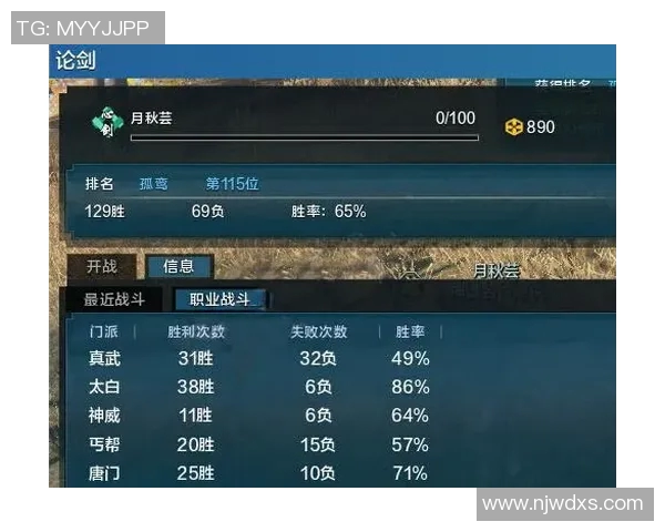 esports最新数据周磊畅谈英雄联盟游戏技巧与心得分享助你提升竞技水平 esports最新数据周磊畅谈英雄联盟游戏技巧与心得分享助你提升竞技水平