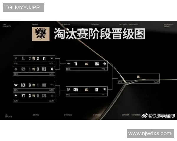 esports最新数据电竞赛后分析TES与IG实力对比及数据解读 esports最新数据电竞赛后分析TES与IG实力对比及数据解读