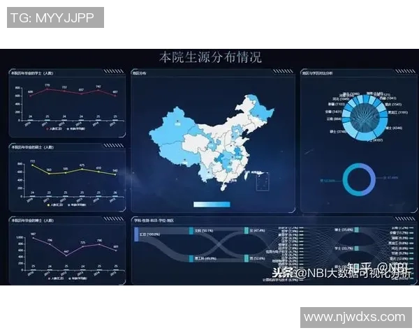esports数据聚焦CSGOV5个人能力分析与职业发展前景探讨 esports数据聚焦CSGOV5个人能力分析与职业发展前景探讨