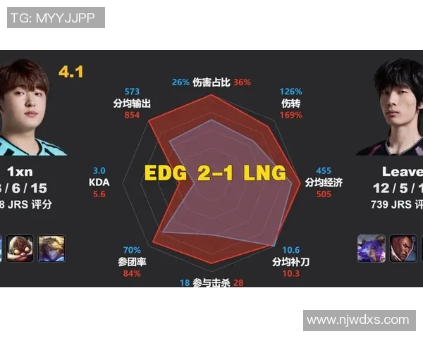 2026电竞新闻和平精英热点分析LNG战队的战术节奏与竞技表现探讨